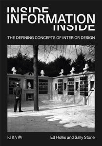 Inside Information: The Defining Concepts of Interior Design